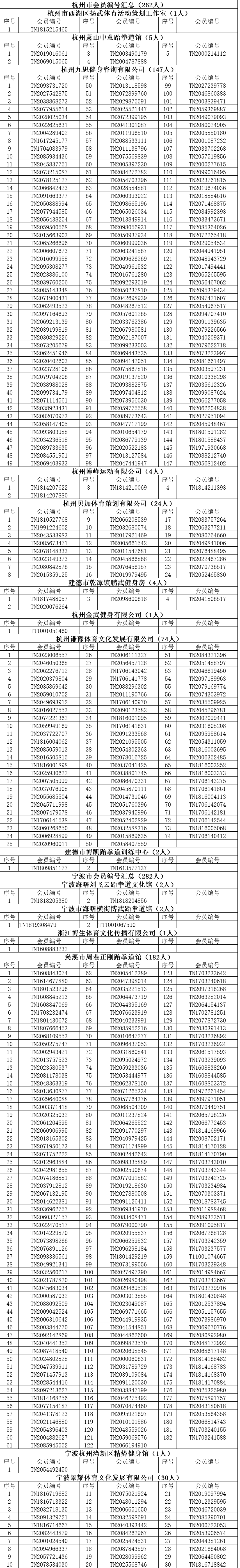 9月第四批1